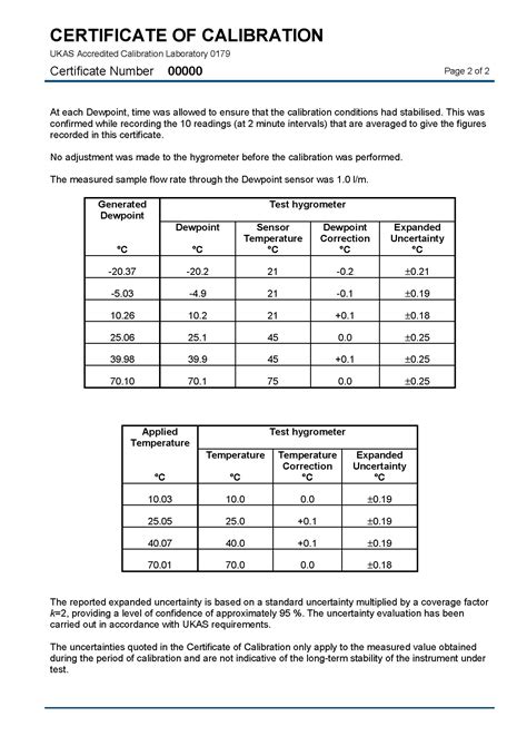 how to calibrate a moisture meter|moisture meter calibration certificate.